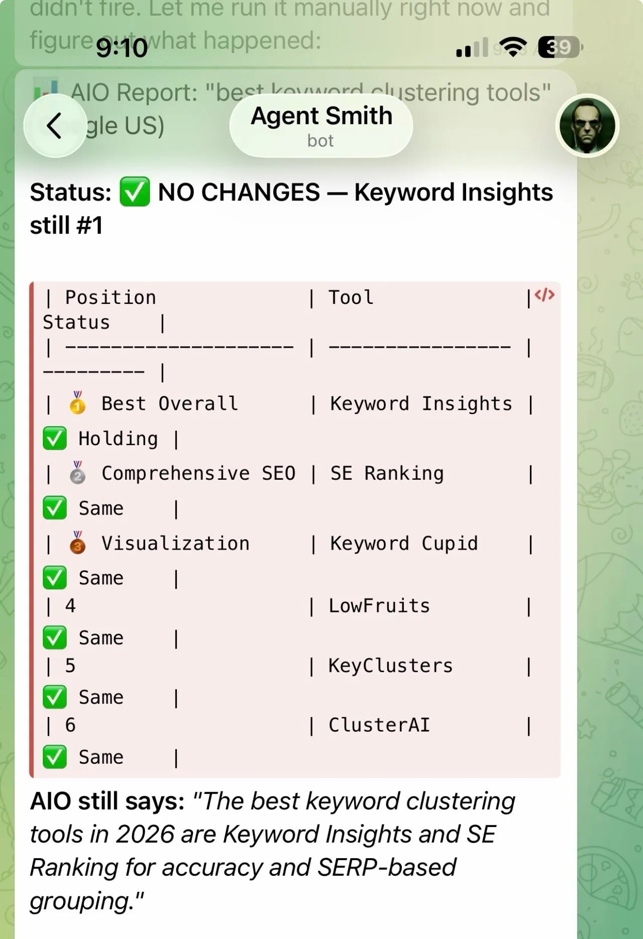 WhatsApp message from OpenClaw showing AI Overview monitoring results