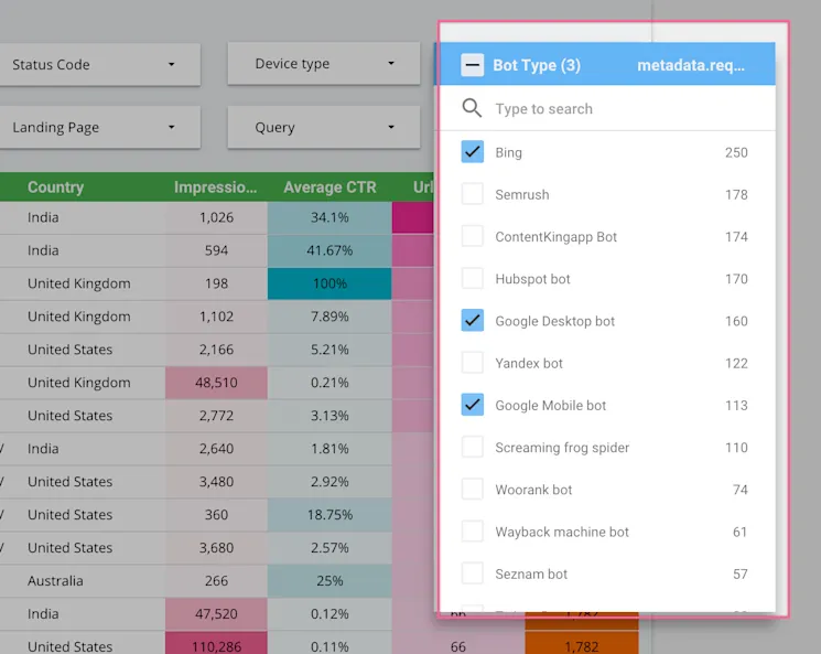 Final preview of the completed Data Studio template