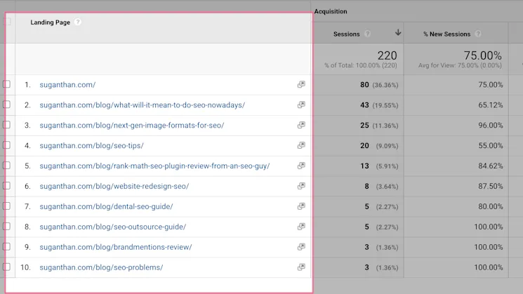 Forced full URL path in Google Analytics
