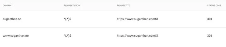 Kinsta 301 redirect module