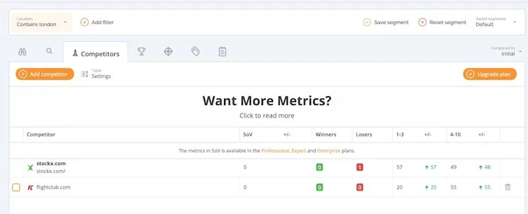 AccuRanker competitor discovery results